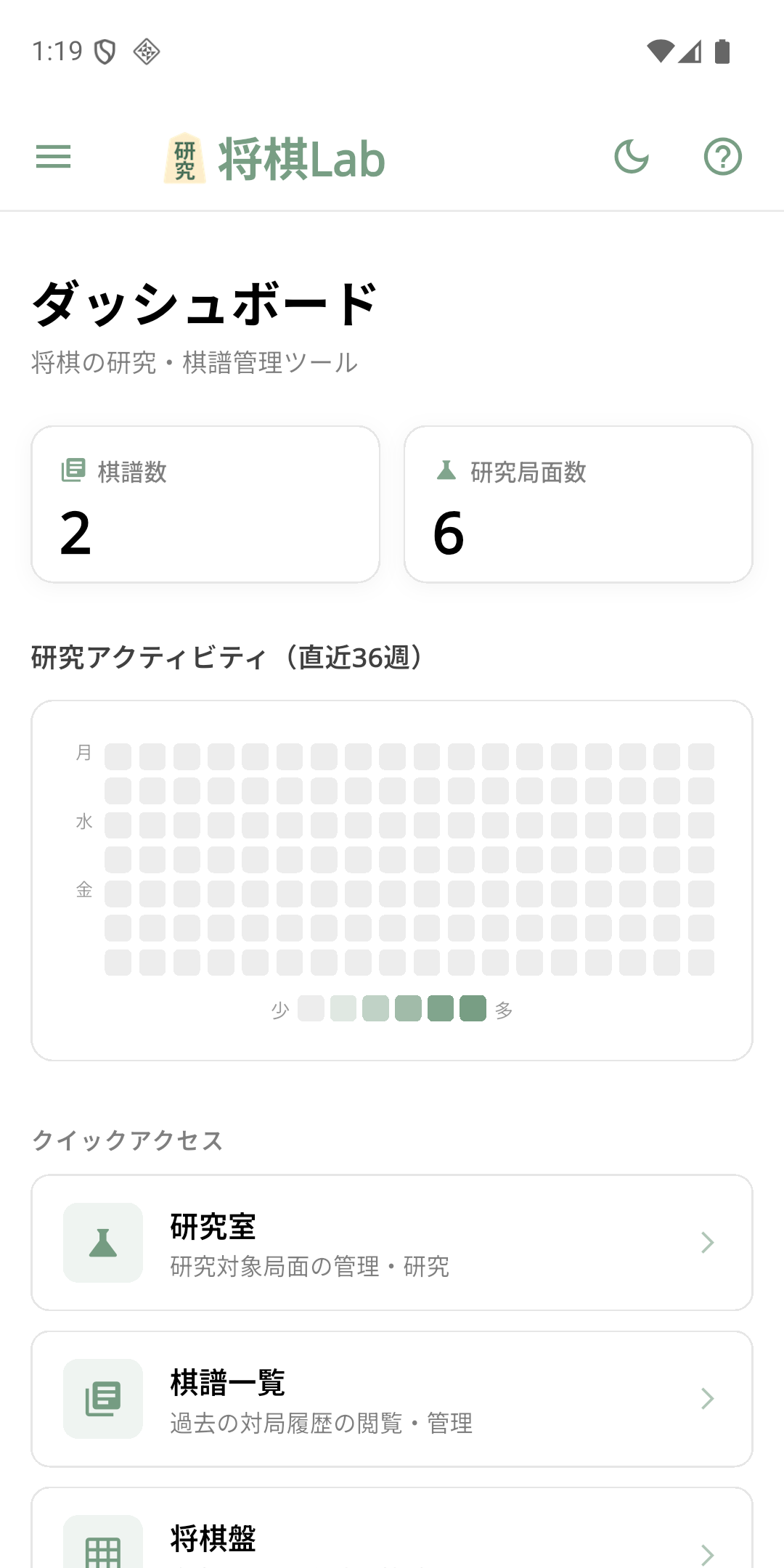 ダッシュボード画面(モバイル)